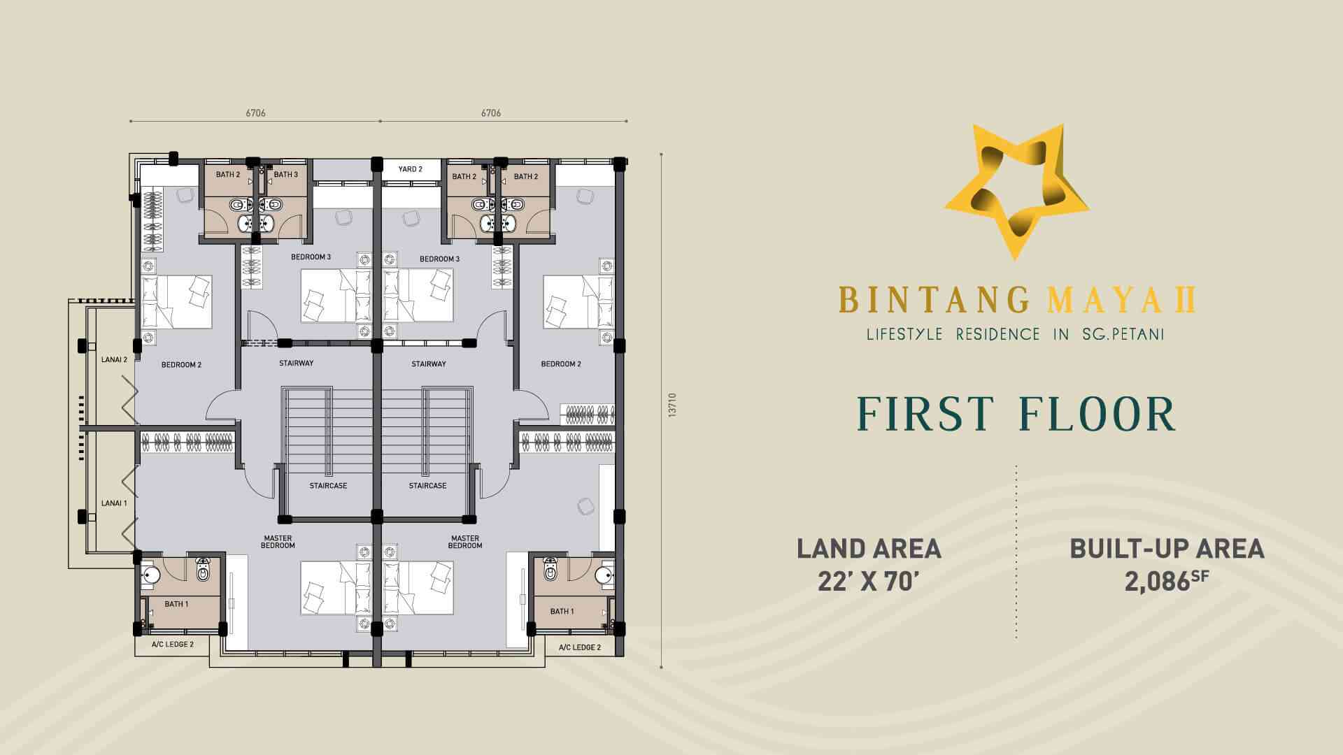 Bintang Maya Ii Sungai Petani Plenitude Property